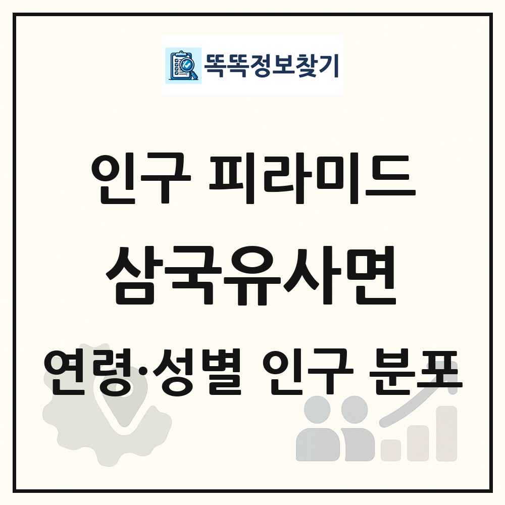 삼국유사면 인구 피라미드 링크 그림